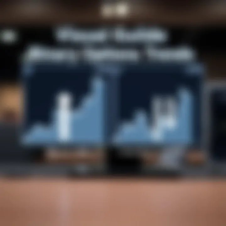 Graphical representation of binary options signals with upward and downward trend indicators