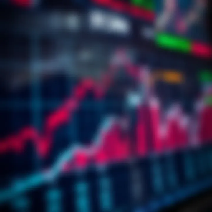 Visual Representation of Market Trends in Binary Options Trading Chart displaying upward and downward trends representing binary options trading decisions