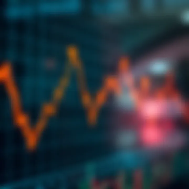 Graph depicting upward and downward trends representing binary options trading movements