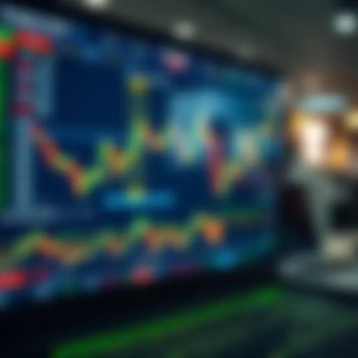 A digital interface displaying various binary options trading charts and data for investment analysis
