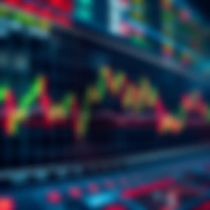 Graph depicting binary options price movements with trend lines and data points