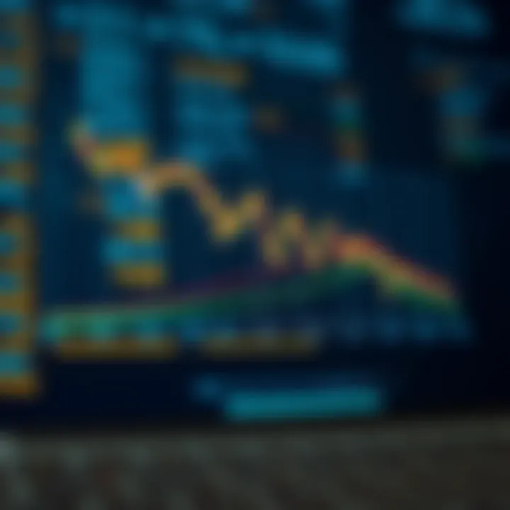 Graph comparing time complexities of binary search, linear search, and other search algorithms
