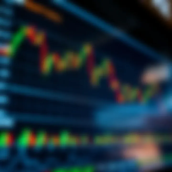 Chart displaying binary trading market trends and price movements in Pakistan