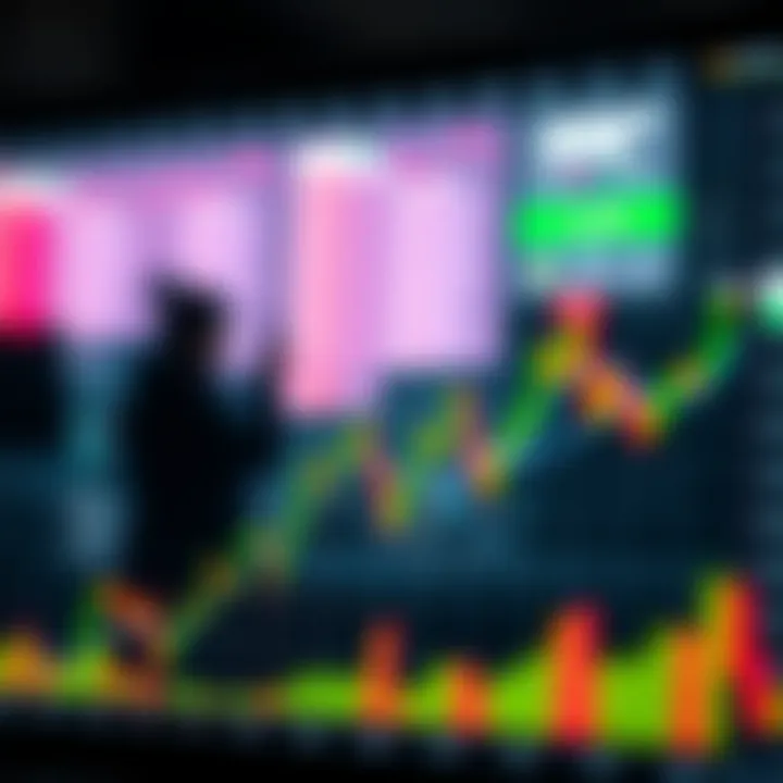 Asset Price Movement in Binary Trading Graph depicting asset price movement over time with highlighted prediction points for binary trading
