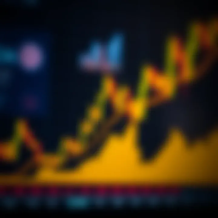 Chart showing bullish candlestick patterns indicating potential upward trend in financial market