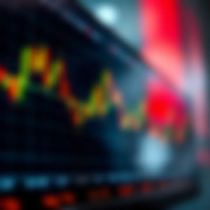 Chart showing bullish candlestick patterns illustrating upward market trends