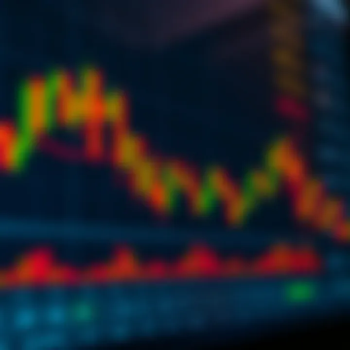 Illustration of basic candlestick patterns showing bullish and bearish trends in financial charts