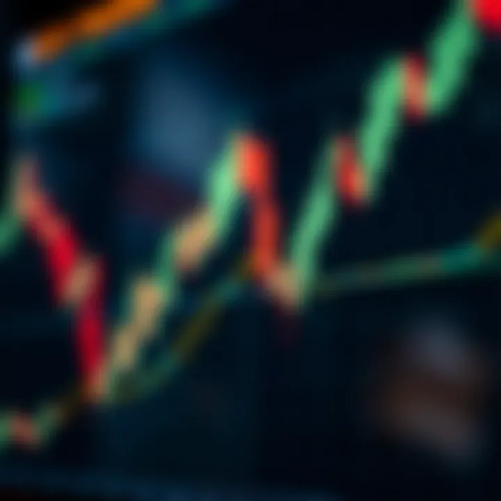 Candlestick chart showing bullish and bearish patterns for crypto trading