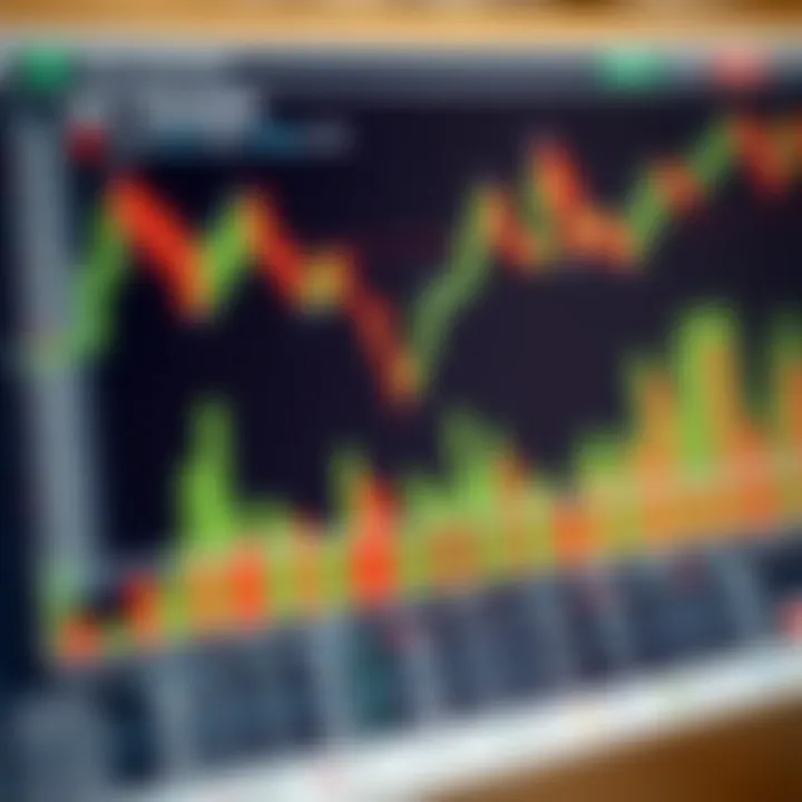 Diagram illustrating key forex candlestick patterns used for predicting market movements