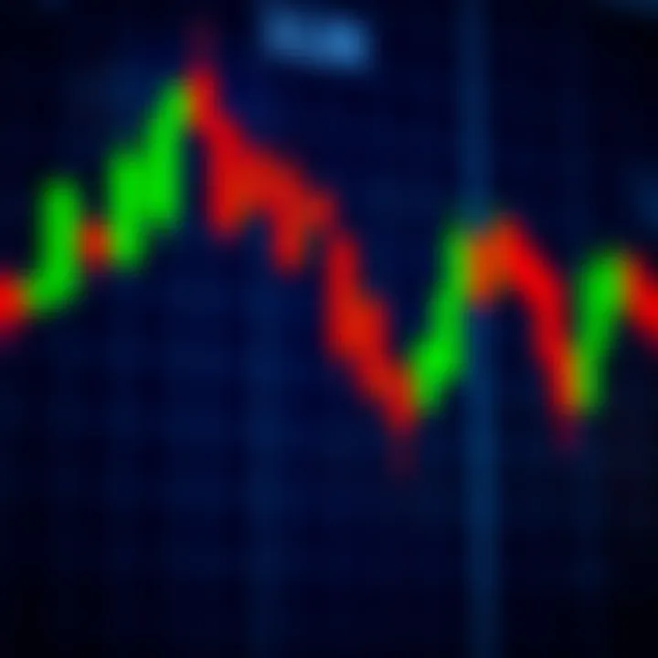 Understanding Forex Trading Graphs for Pakistani Traders