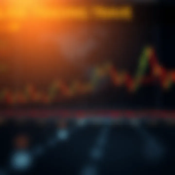 Line graph overlayed with technical indicators like moving averages and trend lines