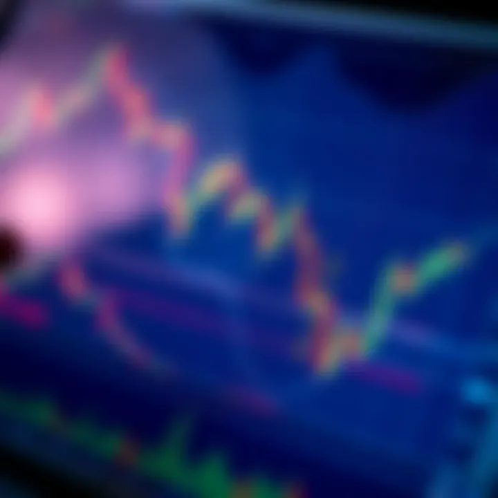 Understanding Forex Trading Patterns For Smarter Decisions