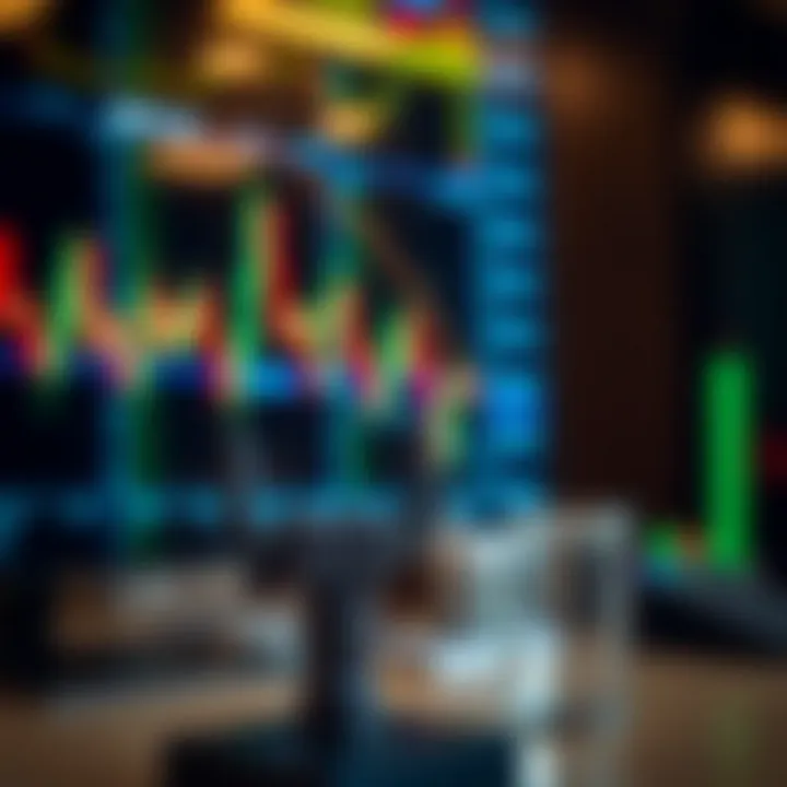 Technical indicators and candlestick formations used by Pakistani traders