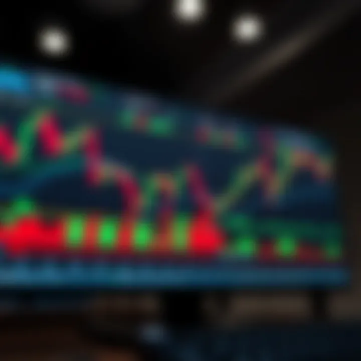 Forex Trading Simulators Explained Forex Trading Simulators Explained