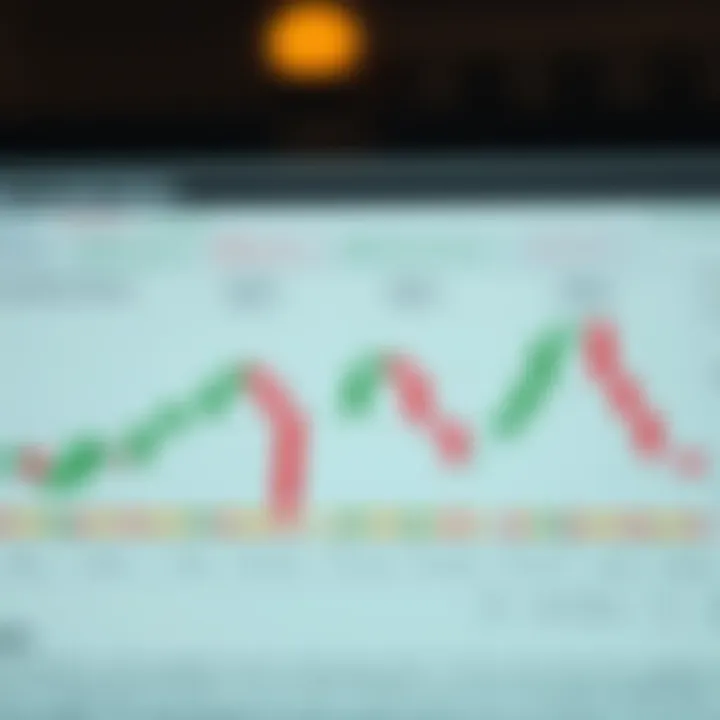 Comparison chart displaying hammer candlestick pattern alongside similar candlestick formations in Pakistani market analysis