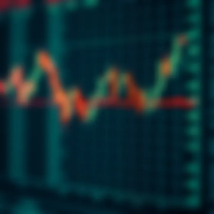 Illustration of a bullish cup and handle chart pattern showing a rounded bottom and breakout point