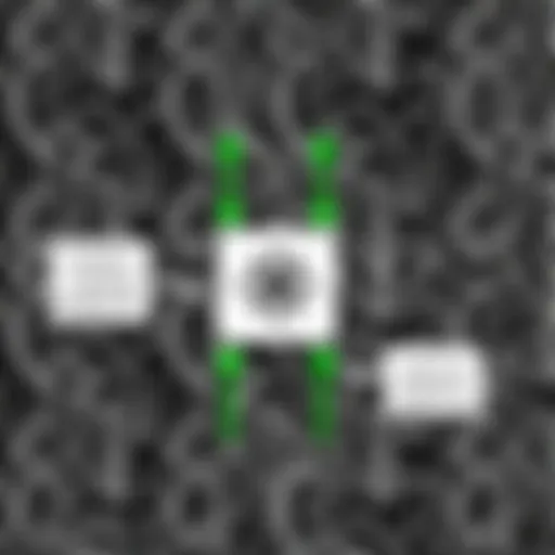 Diagram illustrating the Local Binary Pattern technique for texture feature extraction from a grayscale image