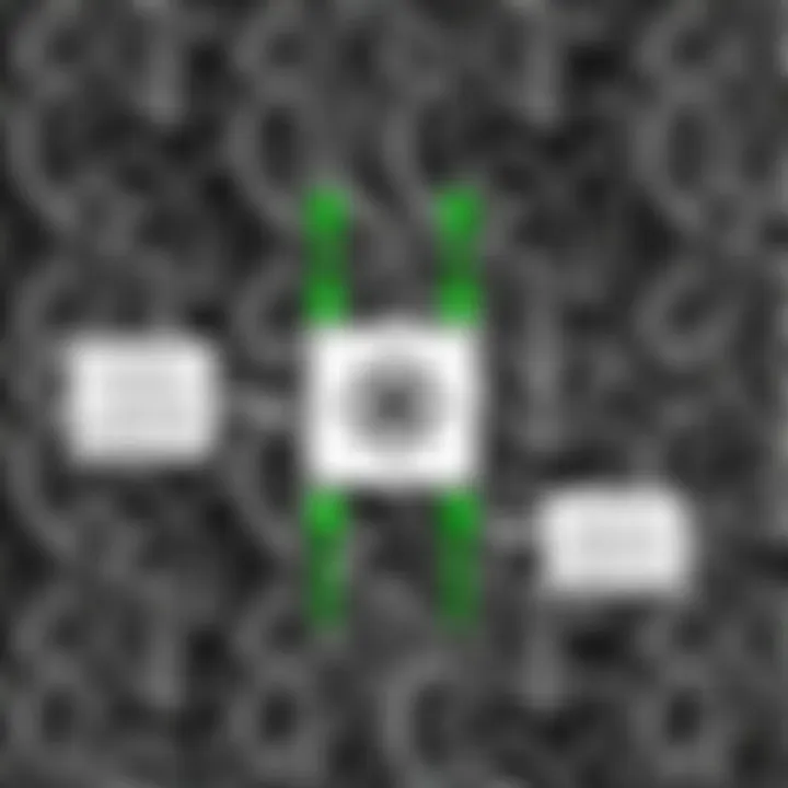 Diagram illustrating the Local Binary Pattern technique for texture feature extraction from a grayscale image