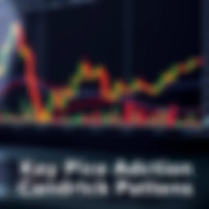 Illustration of various price action candlestick patterns on a trading chart showing bullish and bearish signals