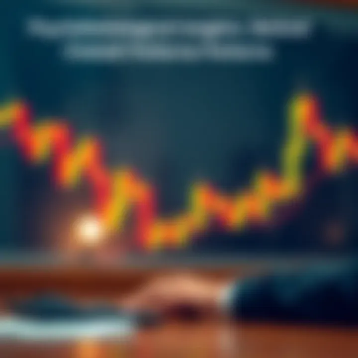 Graphic showing psychological context behind candlestick patterns with trader's decision-making process