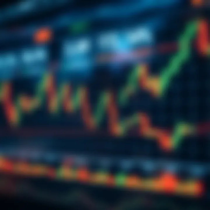 Understanding Price Action Chart Patterns