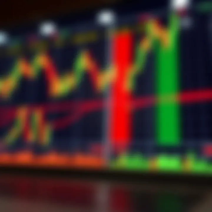 Bullish and bearish trade chart patterns illustrating potential market reversals and continuations