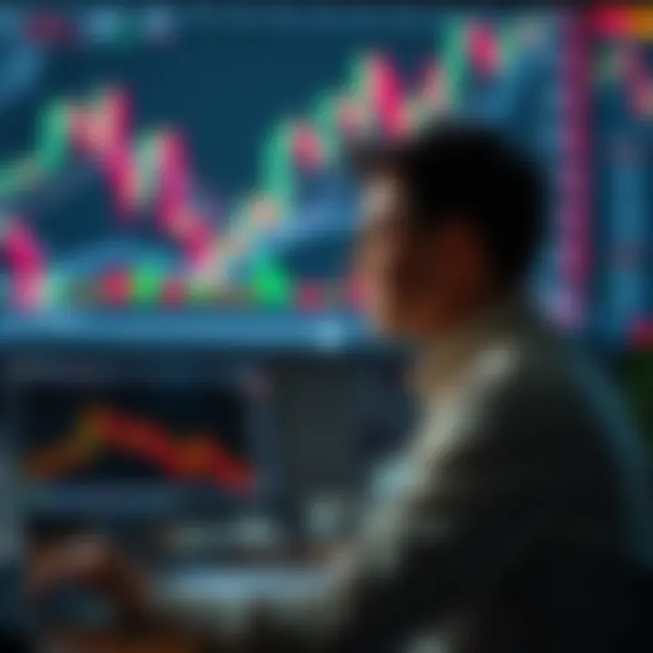 Risk management principles integrated with trade chart analysis for informed trading decisions