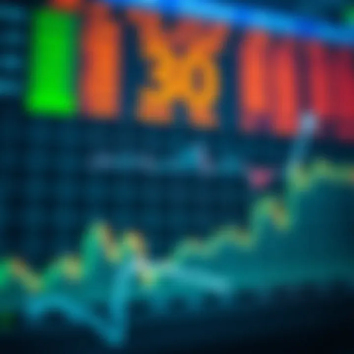 Graph showing upward and downward trends representing binary options trading dynamics