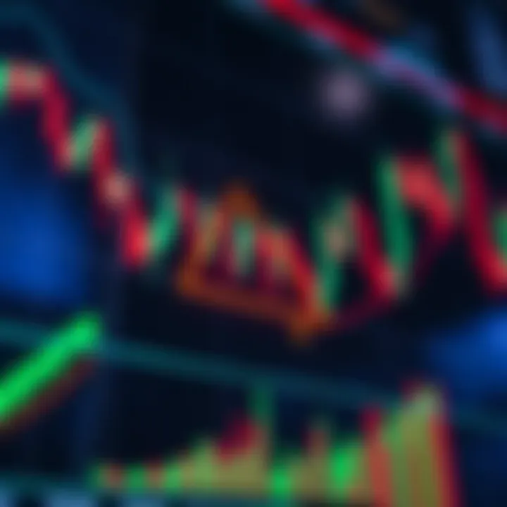 Ascending triangle pattern highlighted on a financial chart showing upward price breakout potential