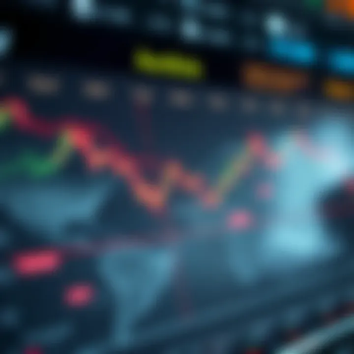 Economic calendar displaying various global economic events and indicators influencing market trends