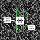 Diagram illustrating the Local Binary Pattern technique for texture feature extraction from a grayscale image